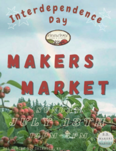 Interdependence Makers Market 
